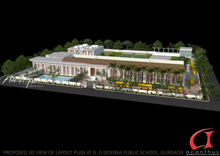 Read more about the article Start to Finish: The 6 Pillars of Architectural Success